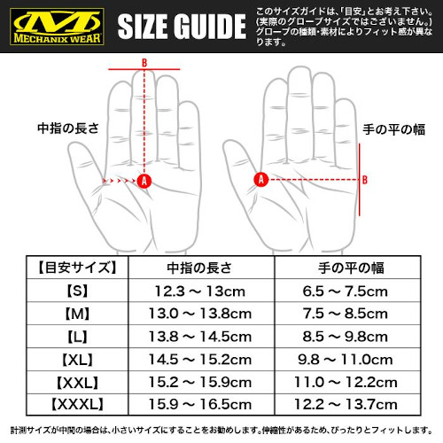 MC-MG-05